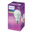 Lampu Led Lampu Led