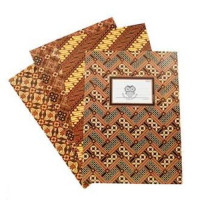 Map Batik Character no-image