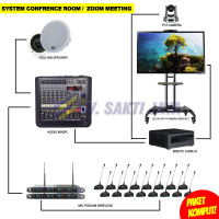 PAKET ZOOM MEETING no-image