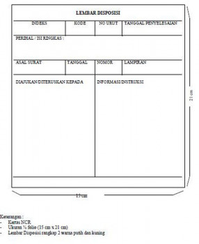 CETAK LEMBAR DISPOSISI