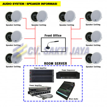 PAKET SPEAKER INFORMASI