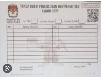 Stiker coklit 9 x 13 cm