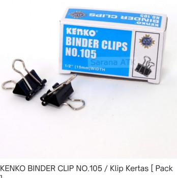 Penjepit Kertas No. 105
